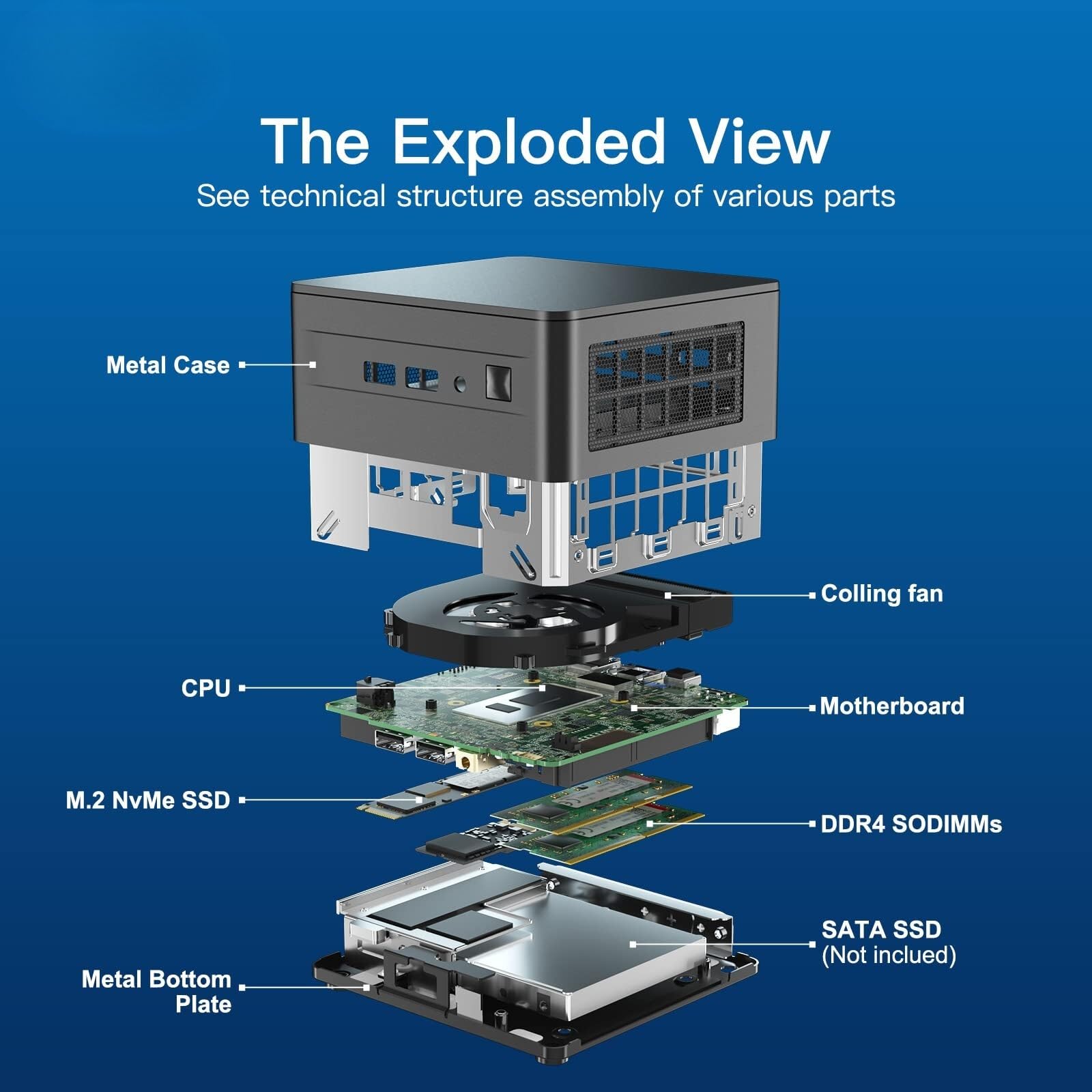 Intel NUC Mini pc Wall Street Canyon NUC12WSHi7 i7-1260P,12 cores,16 Threads, Running with Windows 10 Pro, 16GB RAM + 1TB NVMe, 4.7GHz Iris Xe Graphics, 4K displays or one 8K Display